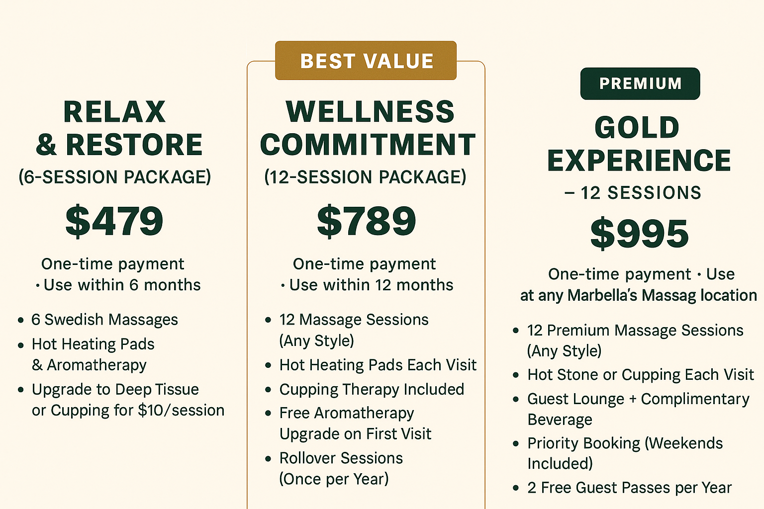 Wellness Commitment (12-Session Package)
